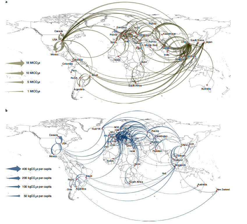 Emissions-from-transport-per-capita