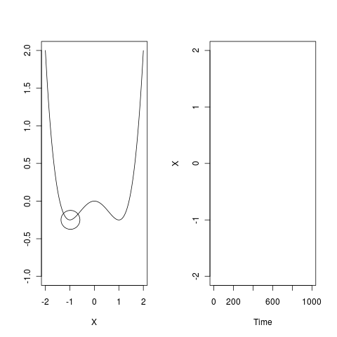 Animation showing an illustration of a tipping point