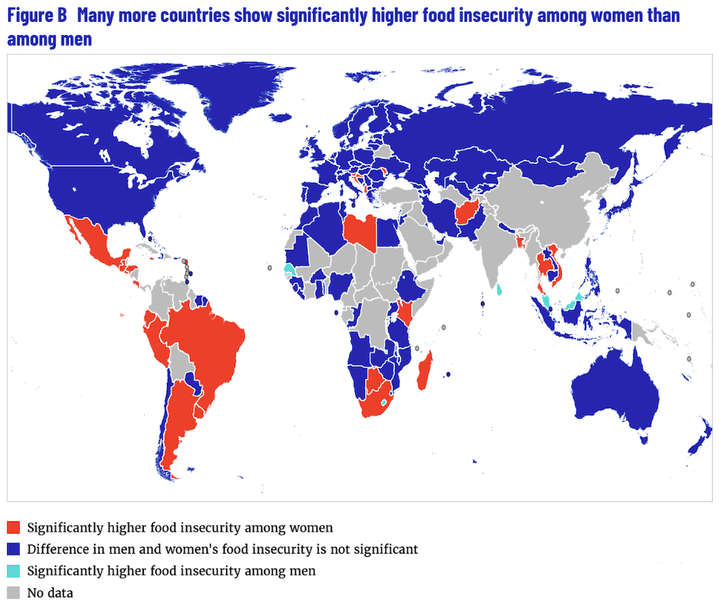 Countries with higher food insecurity among women (red) and men (turquoise). Blue indicates countries where food insecurity does not significantly vary between women and men. 