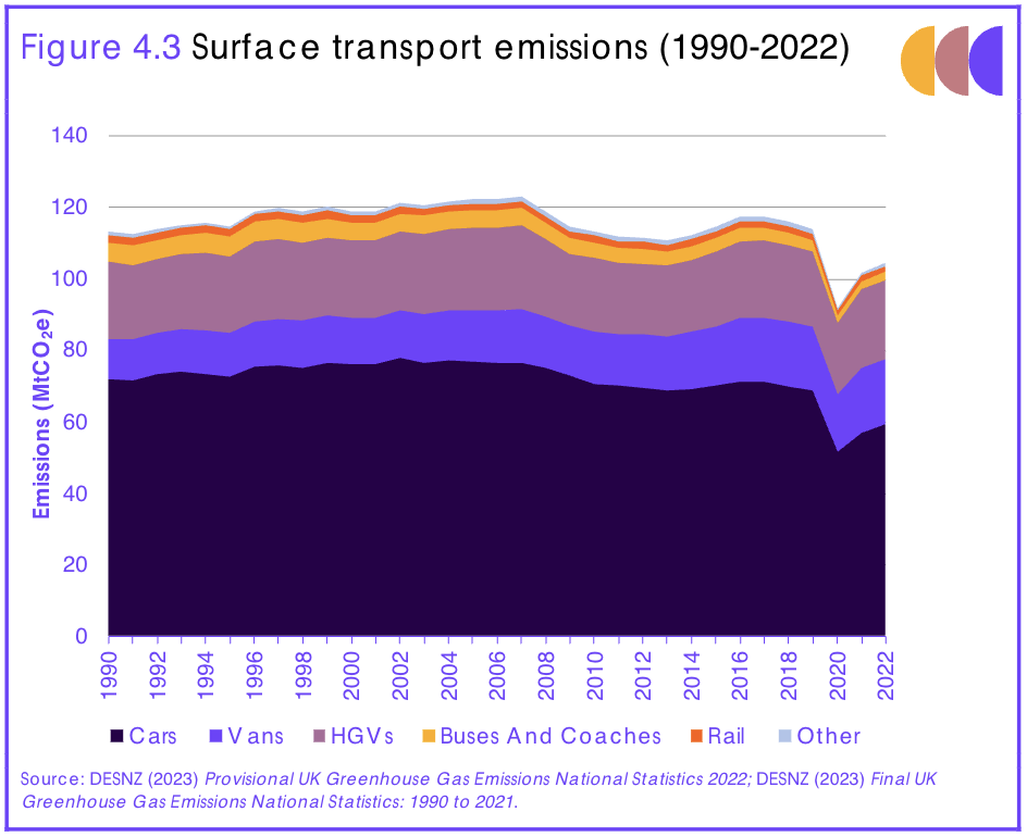 UK's planned Cumbria coal mine makes climate goals even harder to