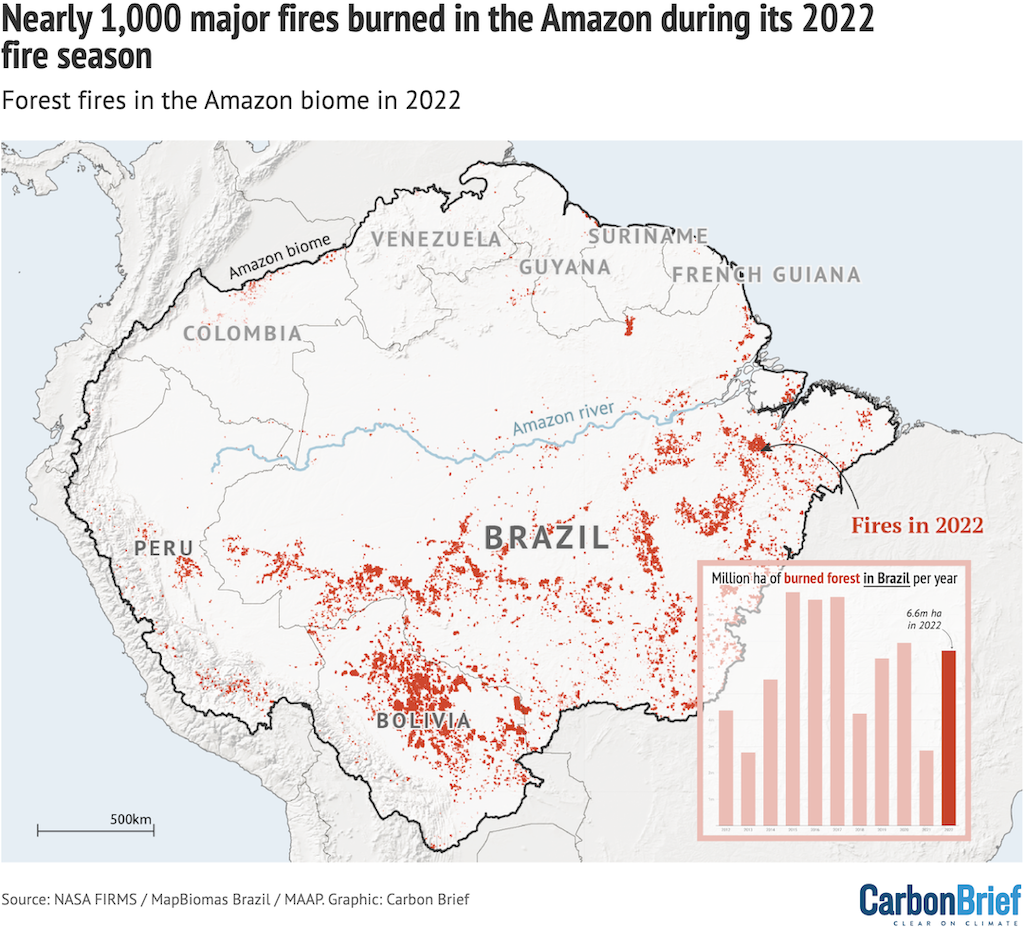 Map of all of the major fires (red) occurring in the Amazon biome (black border) during the 2022 fire season. 