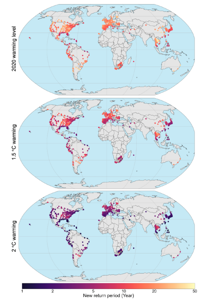 The new return period of a 1-in-100 year event for the year 2000, for a 2020, 1.5C and 2C climate, for each of the 748 regions. Lüthi et al (2023).