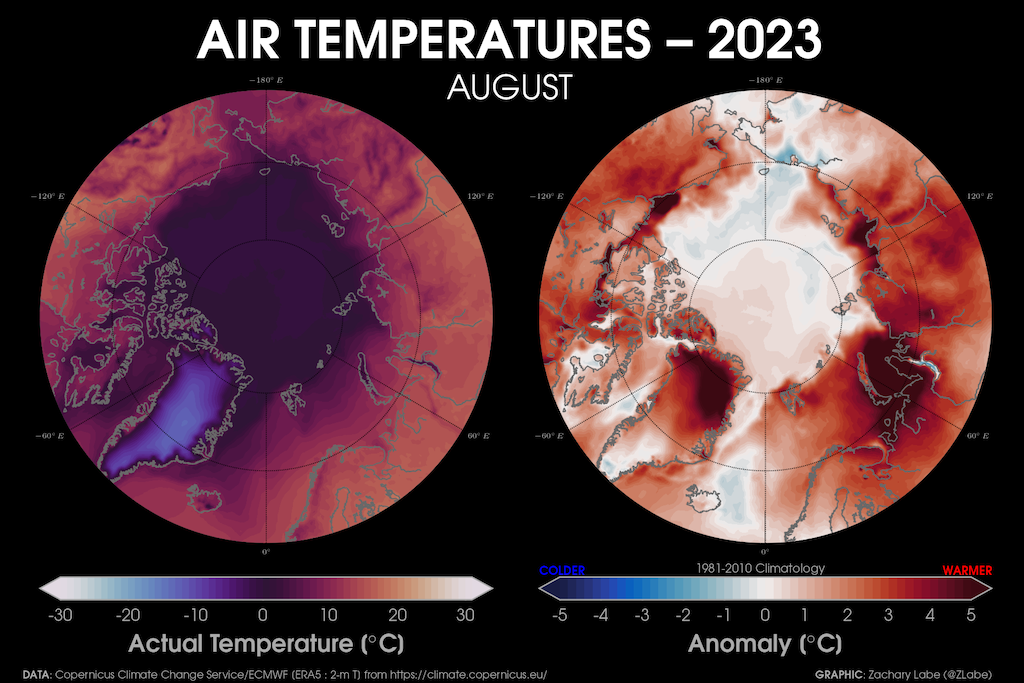 Air temperatures in the Arctic over August. 