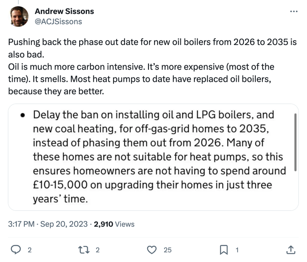 Andrew Sissons says: "Pushing back the phase out date for new oil boilers from 2026 to 2035 is also bad. 
Oil is much more carbon intensive. It’s more expensive (most of the time). It smells. Most heat pumps to date have replaced oil boilers, because they are better."