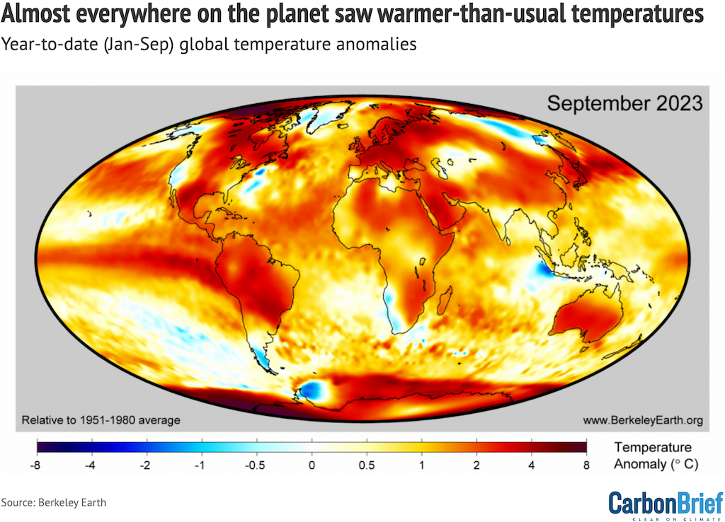 Map of year-to-date (January-September) global surface temperatures.