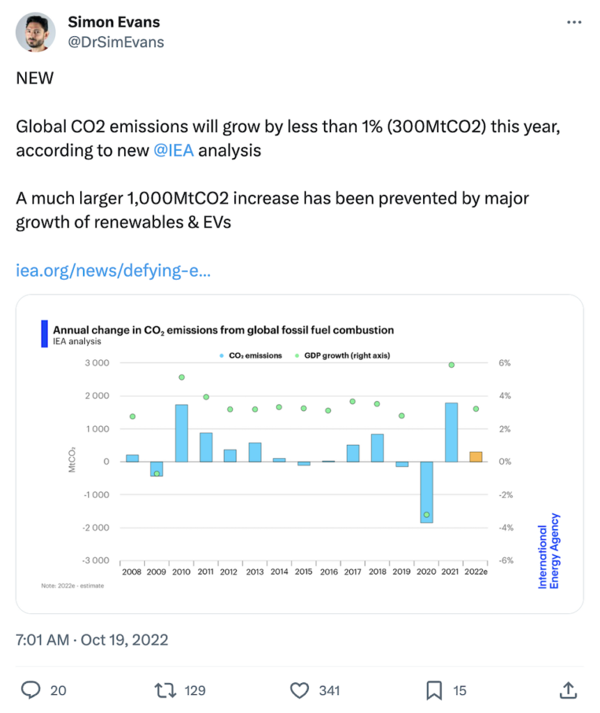 Debunking 4 E-Auto Winter Myths: How Heat Pumps and Preheatable Batteries  Improve Range — Eightify