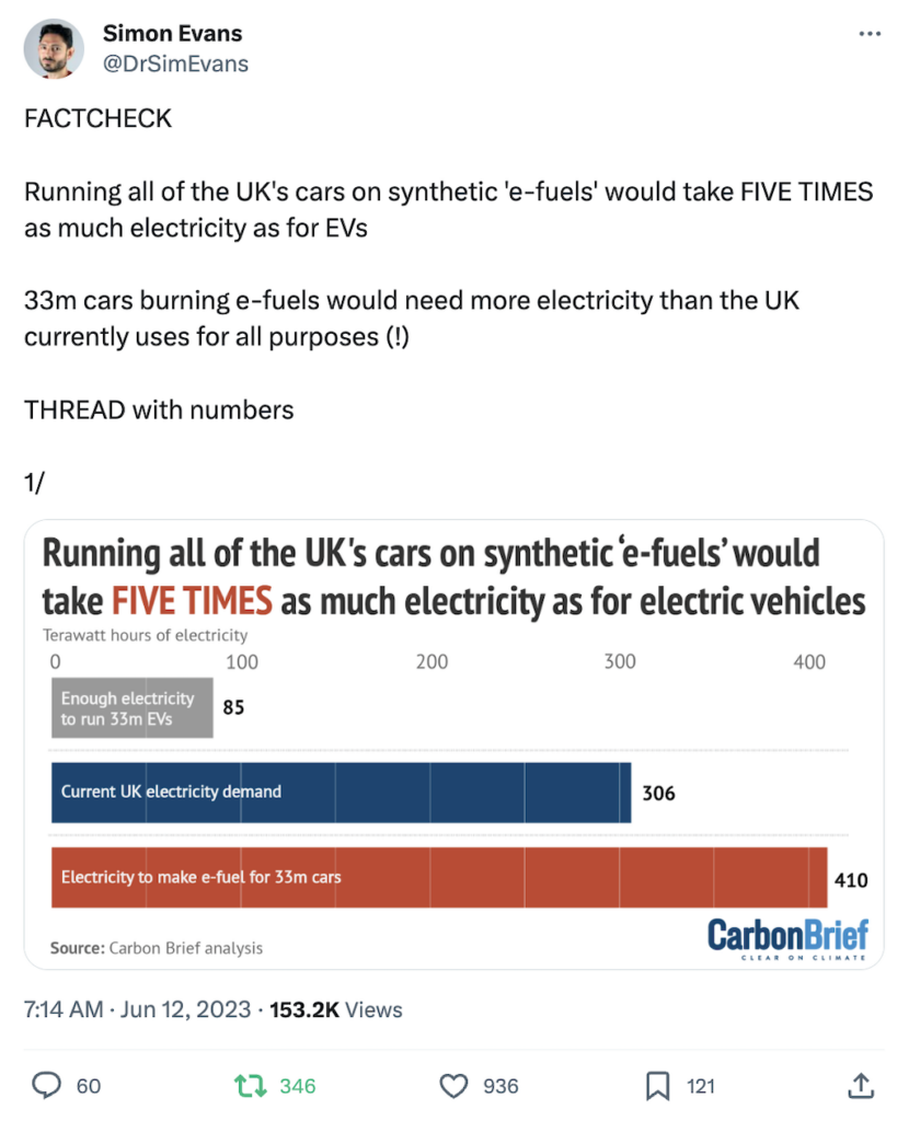 EVs Pollute 30% Less Than ICE Over Lifetime, But Only After 56K Miles