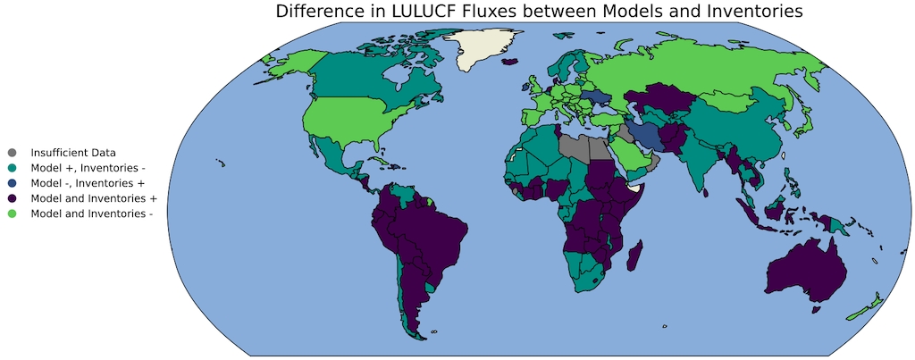 Difference in LULUCF Fluxes between Models and Inventories