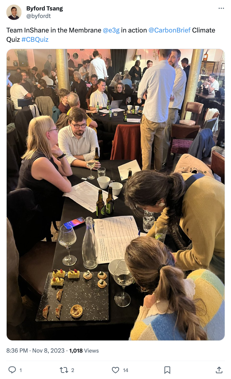 The Carbon Brief Quiz 2023 Carbon Brief