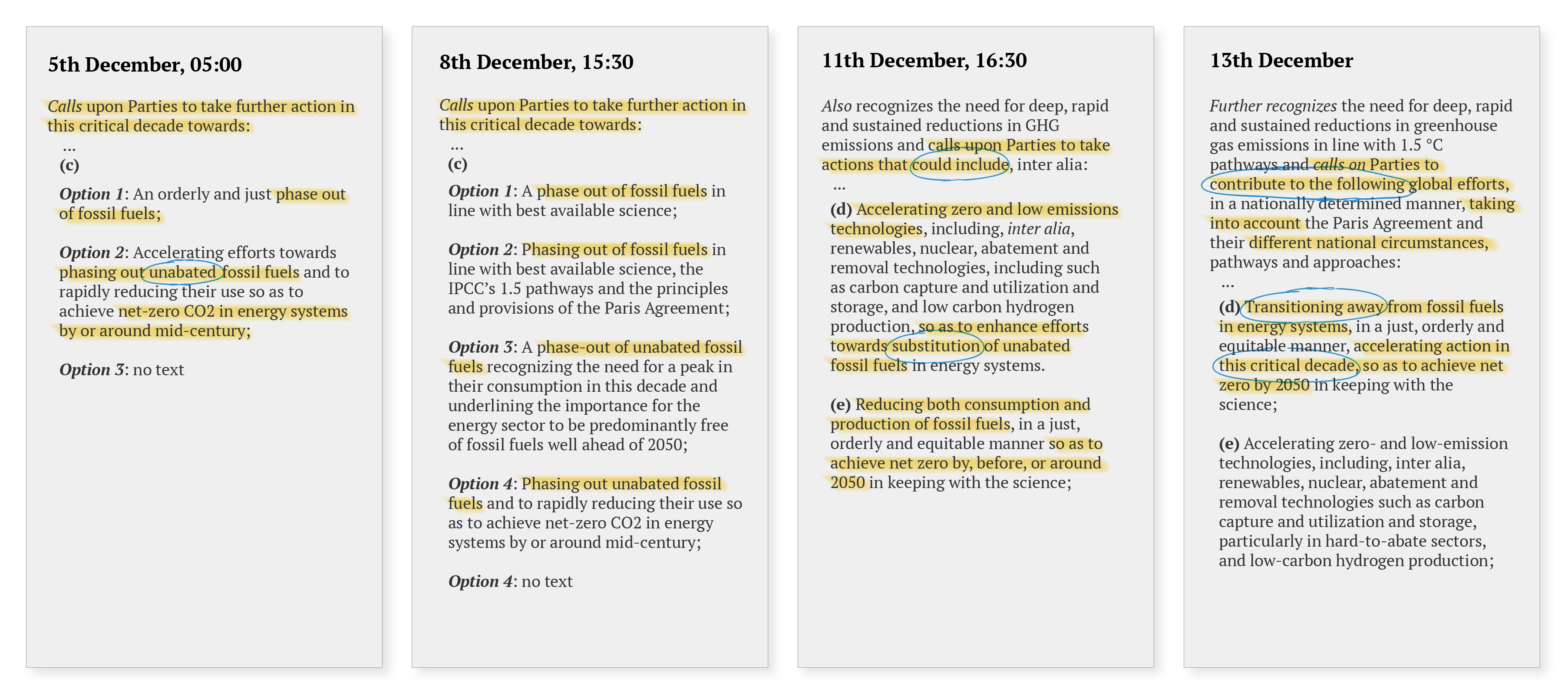 Graphic showing draft versions of the Global Stocktake text, between 5th - 11th December, and the final version on 13th December.