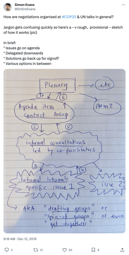 @DrSimEvans on X: How are negotiations organised at #COP25 & UN talks in general?