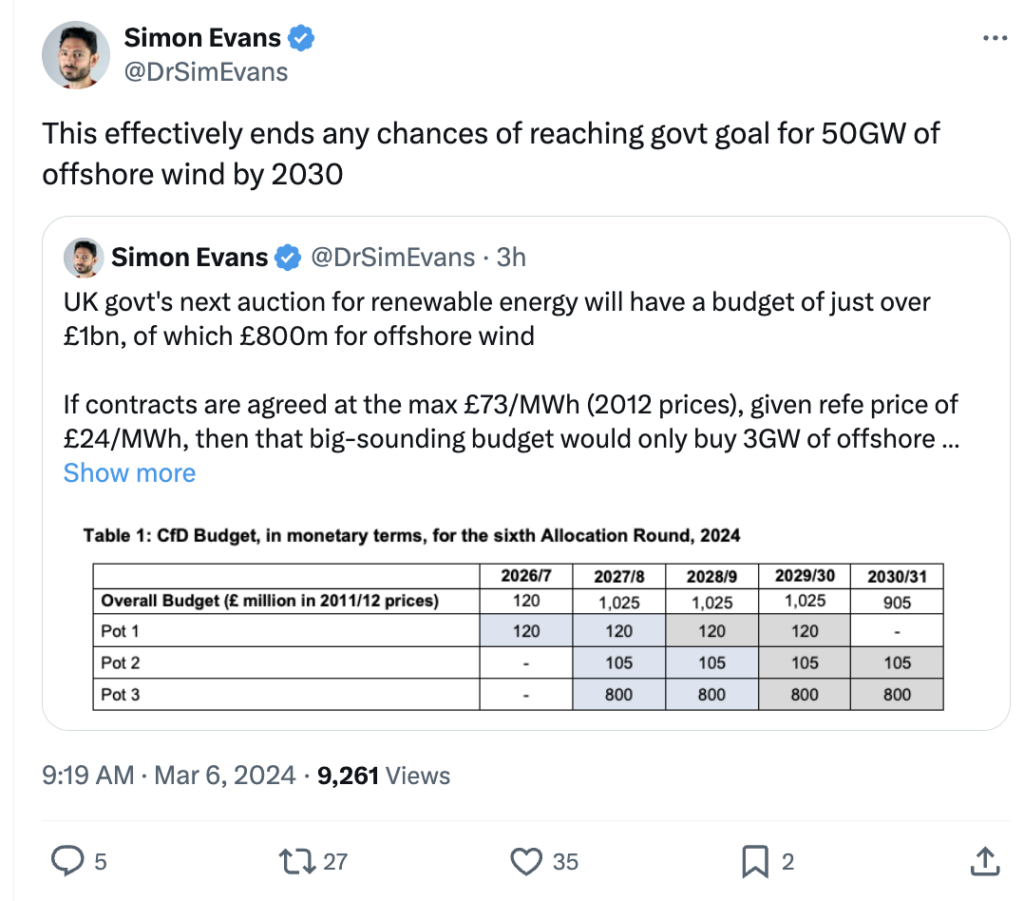 Dr Simon Evans on X: This effectively ends any chances of reaching govt goal for 50GW of offshore wind by 2030