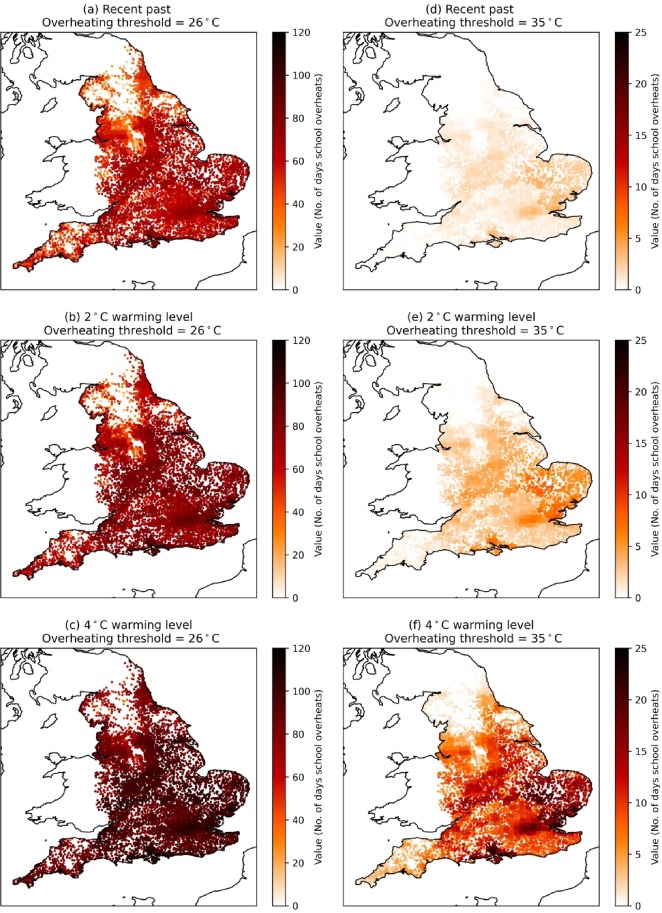 Expected number of days in the school year that each school will cross the 26C (left) and 35C (right) temperature thresholds. The top row uses the climate of 1998-2017, the middle row a 2C-warmer world and the bottom row a 4C-warmer world. Darker red indicates more overheating days. Source: Dawkins et al (2024).