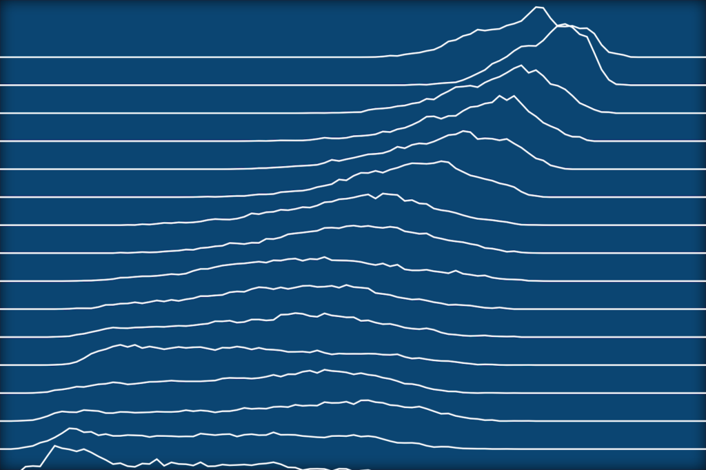 Graphic: Tom Pearson for Carbon Brief