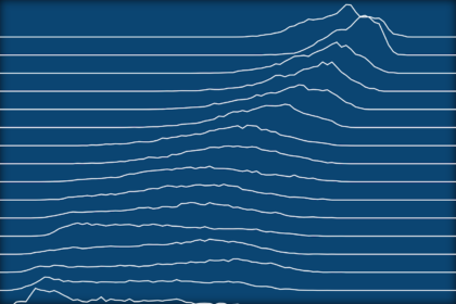 Graphic: Tom Pearson for Carbon Brief