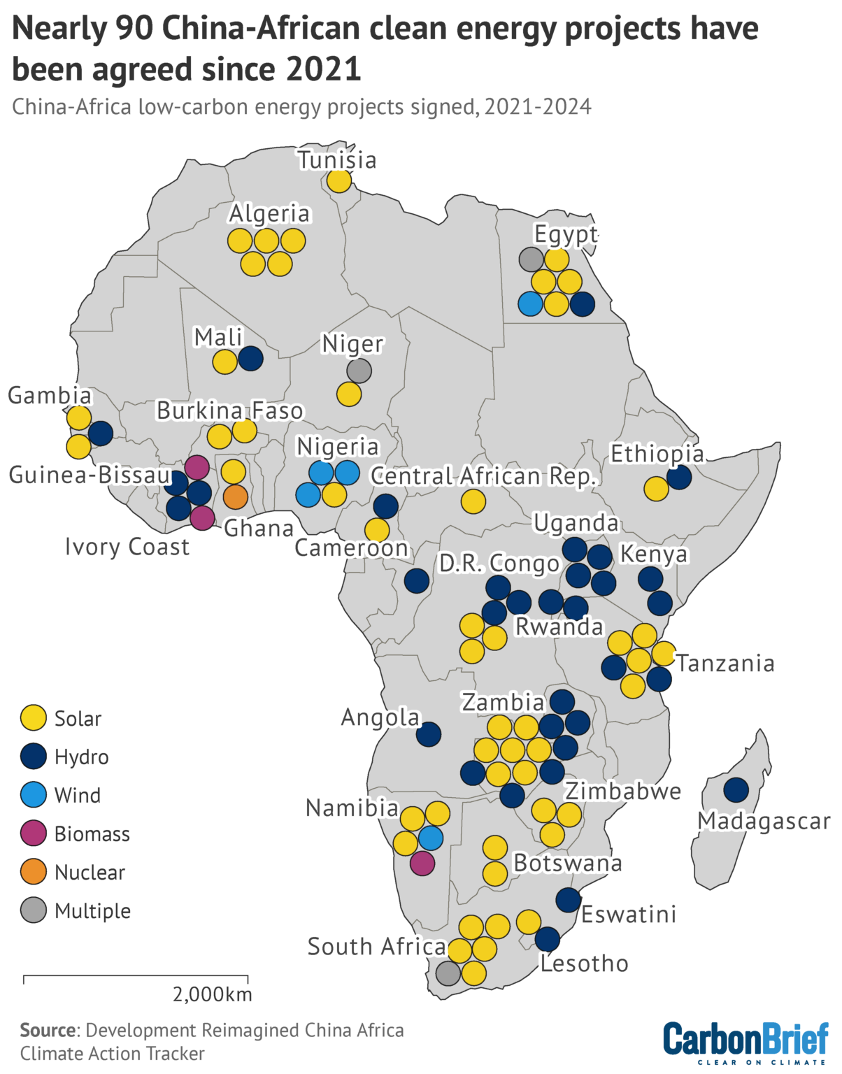 In-depth: China’s finance for African renewables rebounds after two ...