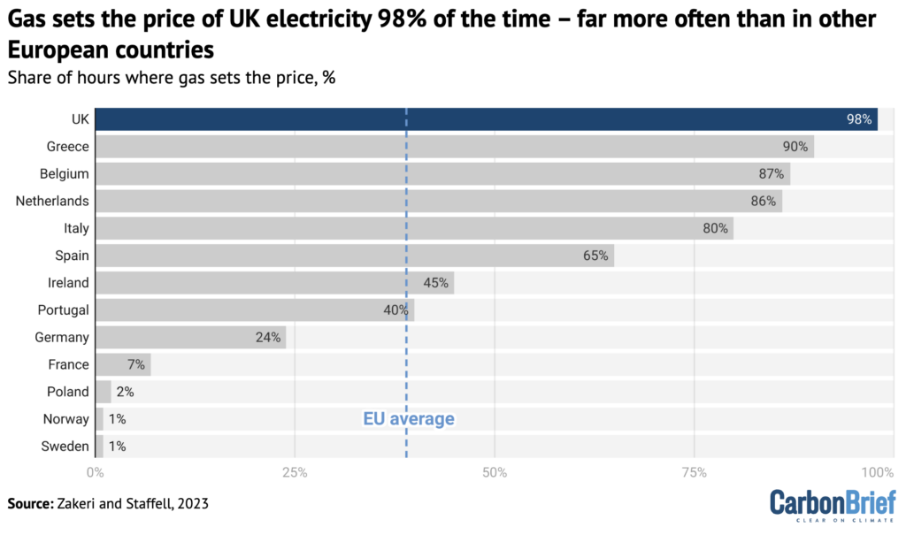 Factcheck: Why Conservative leader Kemi Badenoch is wrong about UK’s ...