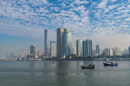 Skyline of Xiamen, China.