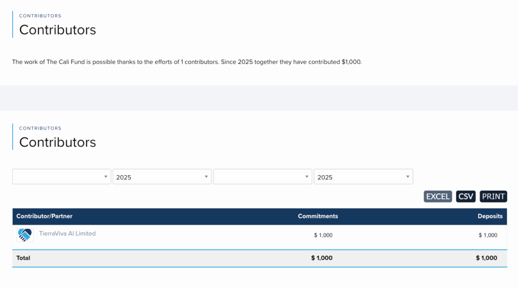 The contribution page on the Cali Fund website, which shows the first payment of $1,000.