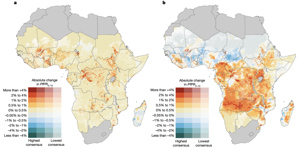Percentage change in malaria transmission rate in the 2040s due to the disruptive impacts of climate change alone (left) and a combination of the disruptive and ecological impacts (right), compared to a scenario in which there is no change in the climate. Grey indicates regions that were not included in the study. Source: Symons et al (2026).