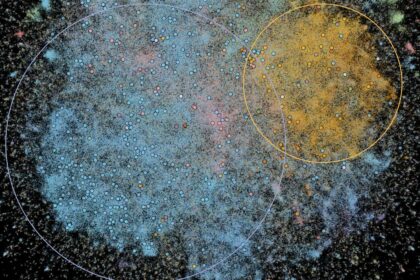 Projects Cosmos mapped hero image