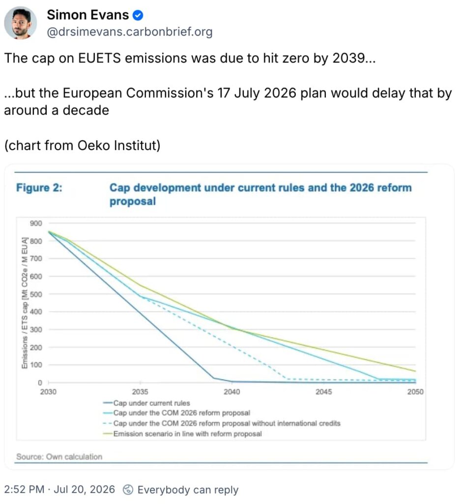 Q&A: What the EU’s carbon market review means for climate action