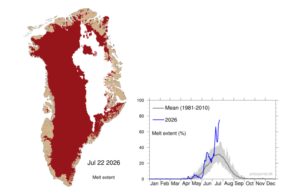 Map showing areas of Greenland undergoing surface melt (shaded red) on 22 July 2026.